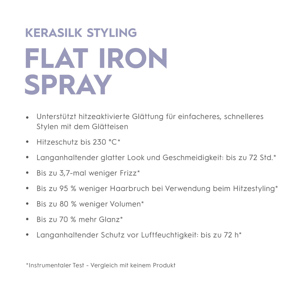 Kerasilk Flat Iron Spray 75 ml