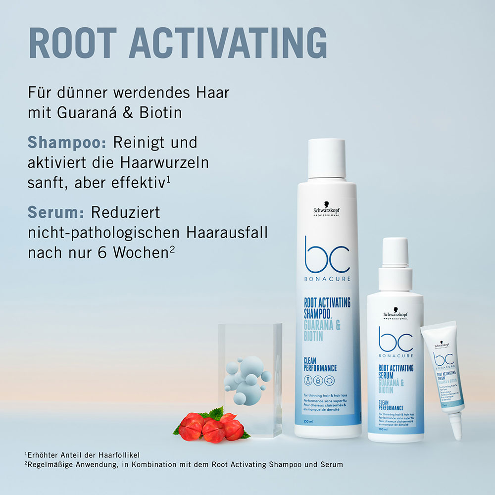 Schwarzkopf BC Bonacure Root Activating Shampoo 250 ml