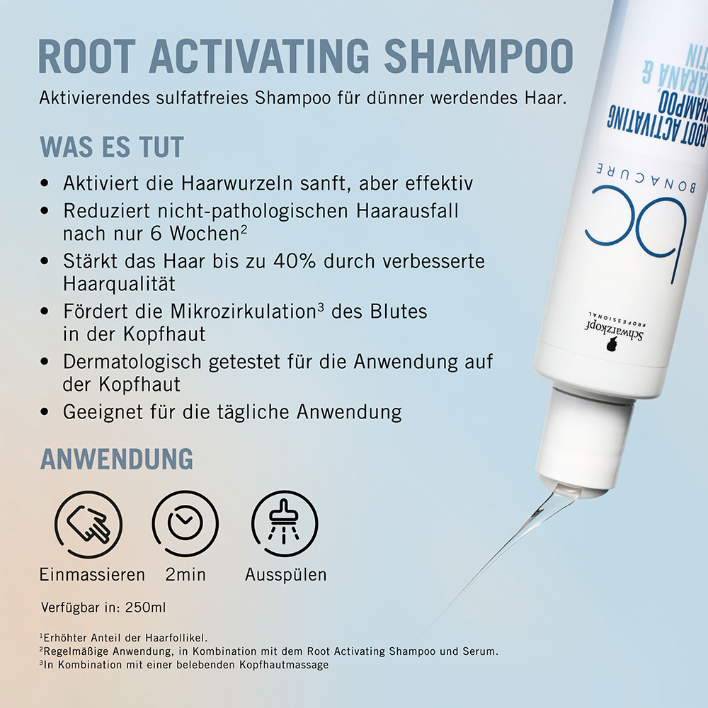 Schwarzkopf BC Bonacure Root Activating Shampoo 250 ml