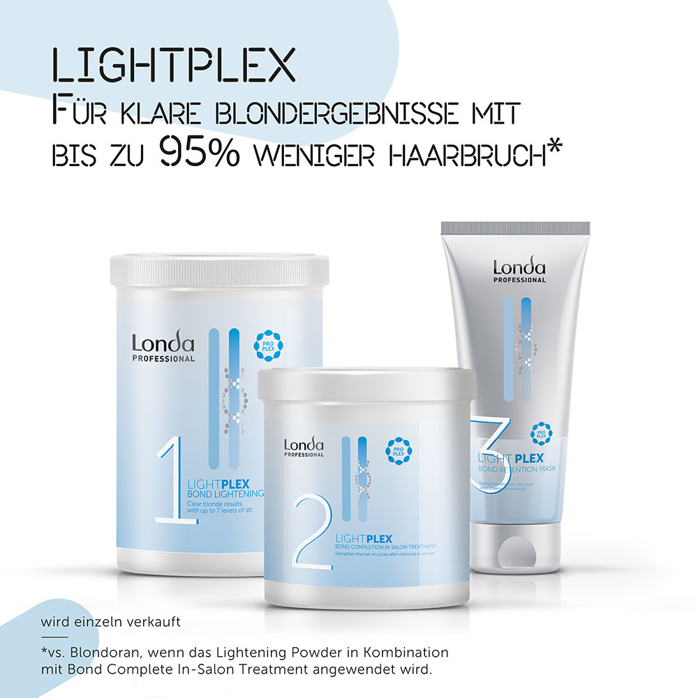 Londa Light Plex Shampoo 250 ml